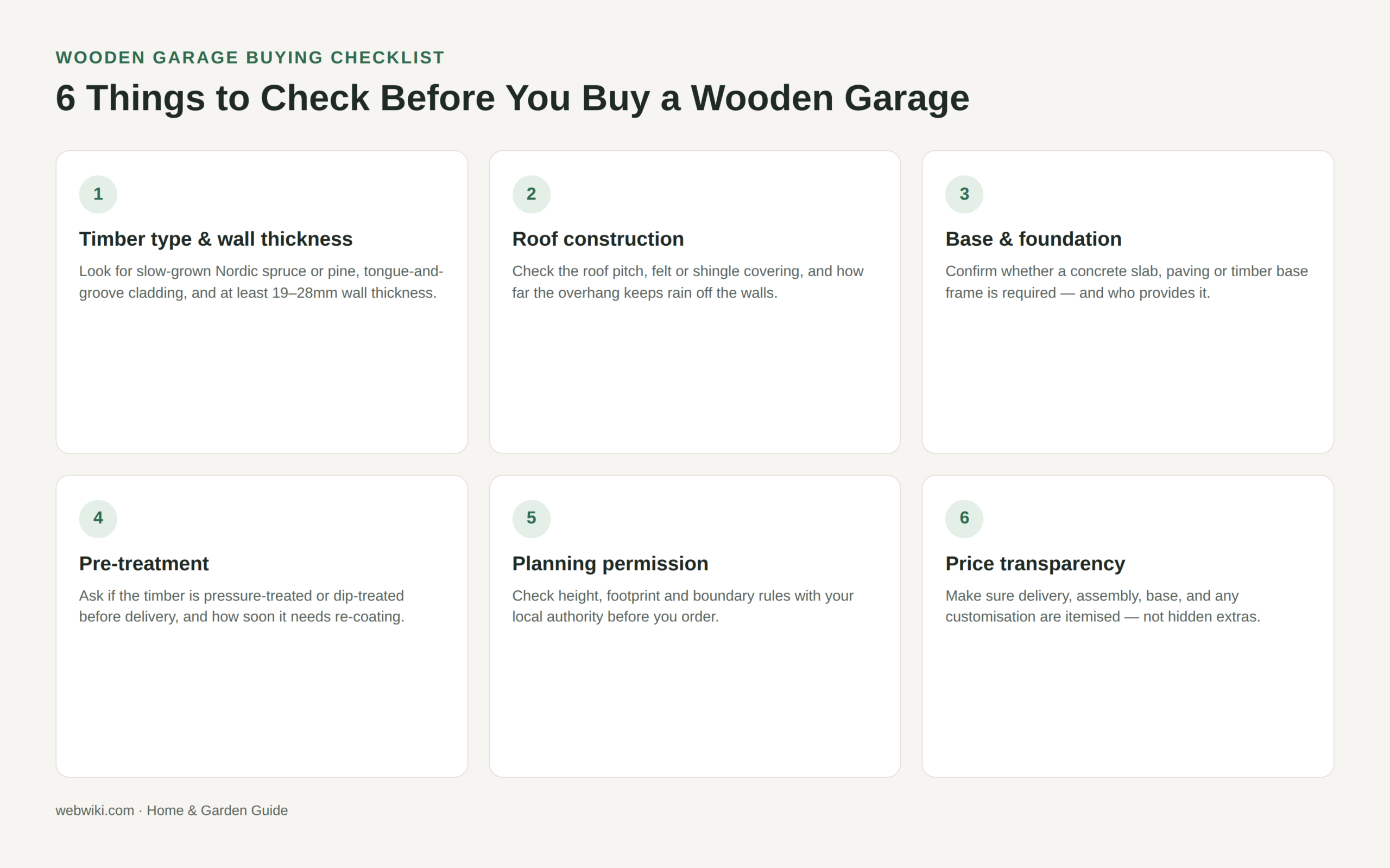 What to Look for When Buying a Wooden Garage 2 6 things to check before you buy a wooden garage: timber type and wall thickness, roof construction, base and foundation, pre-treatment, planning permission, price transparency
